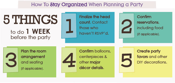 Party Planning Checklist Continued: 1 Week Before the Party