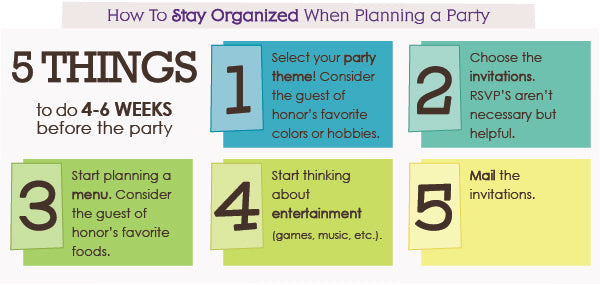Party Planning Checklist Series Continued: 4-6 Weeks Before the Party