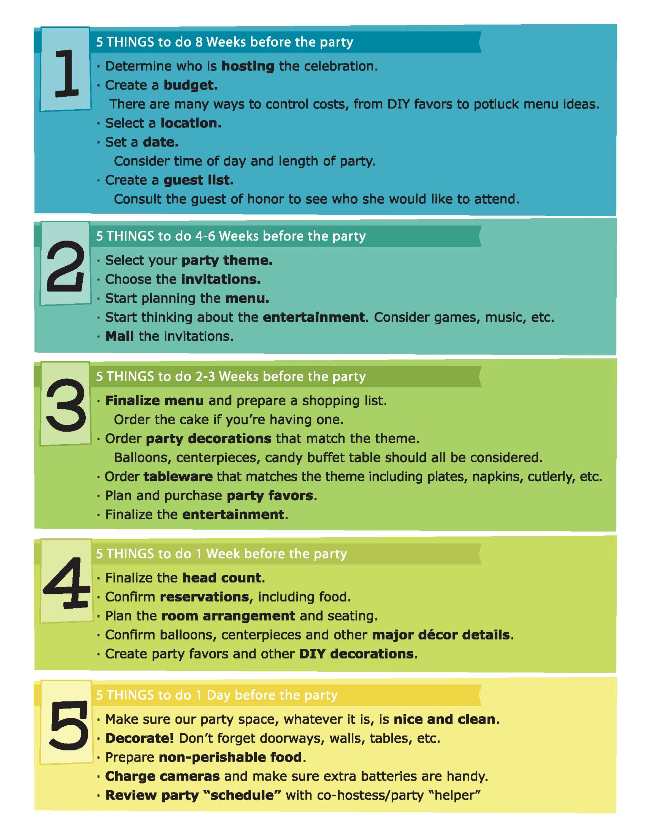 5 Things to Do 1 Day Before a Party, Plus a Printable Event Planning Checklist!