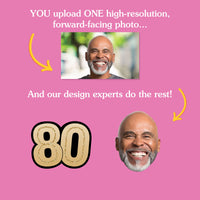 80th birthday face shapes personalized from one forward-facing photo
