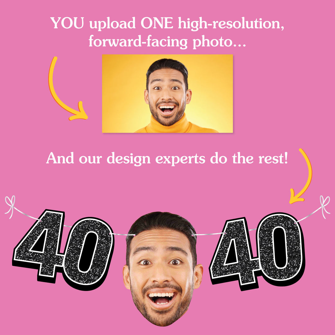 Upload one photo for custom 40th birthday fun face banner