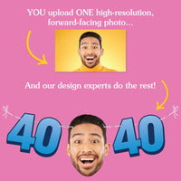 Upload one photo for custom 40th birthday fun face banner
