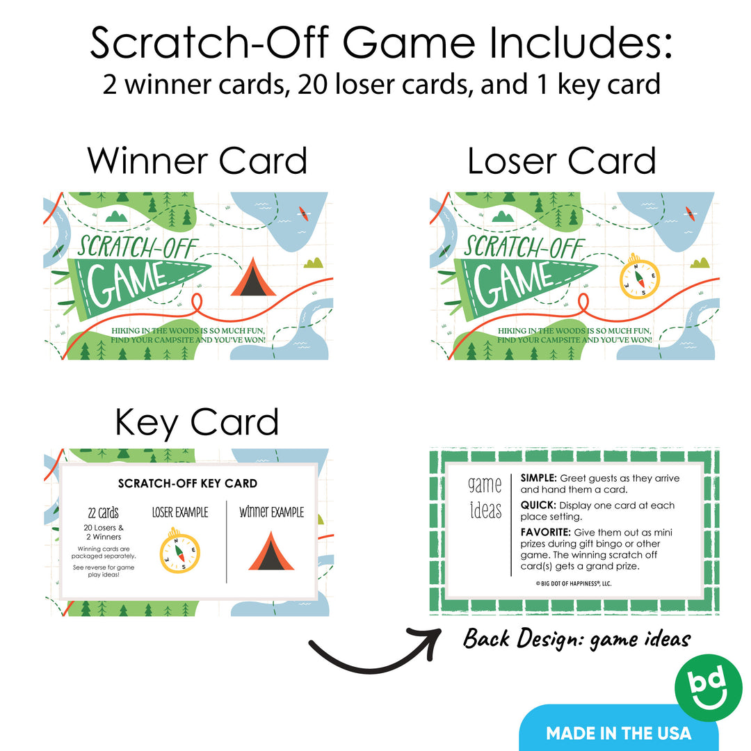 Winner and non-winner cards assortment detail