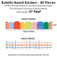 Colorful Primary School Bulletin Board Borders - 51 Feet