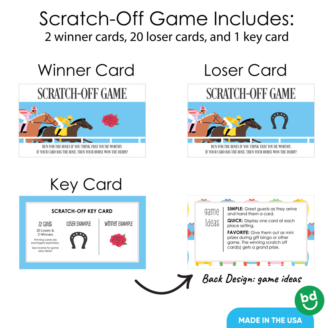 Winner and loser card design comparison