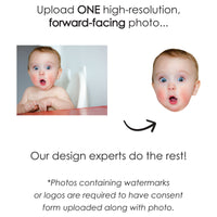 Fun Face - Custom Photo Head Cut Out Lawn Decorations - Outdoor Yard Sign - Upload 1 Photo - 10 Piece
