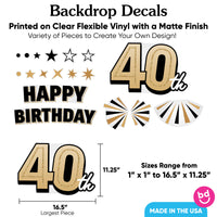40th Birthday Backdrop Decals