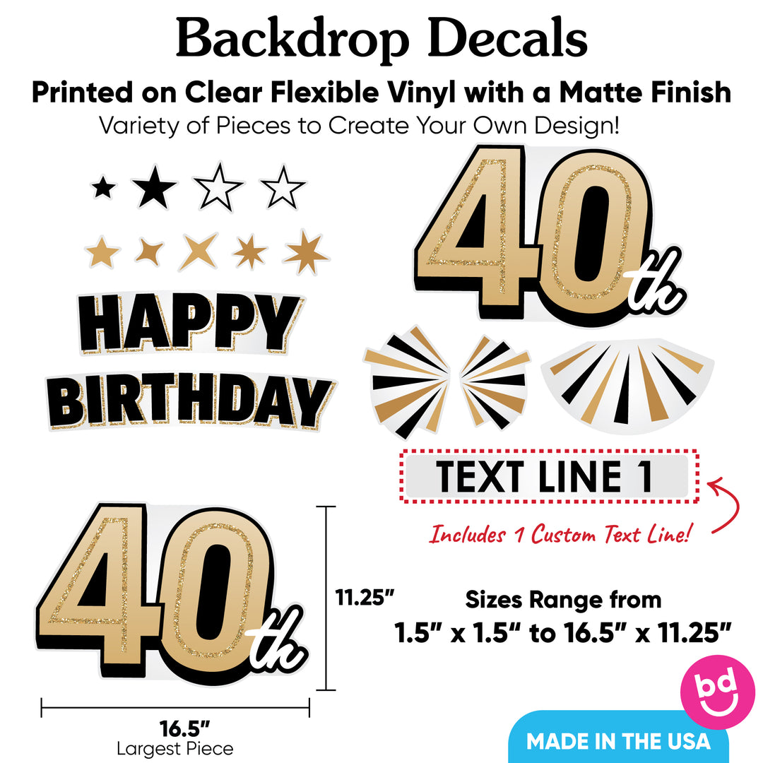Custom Text 40th Birthday Backdrop Decals