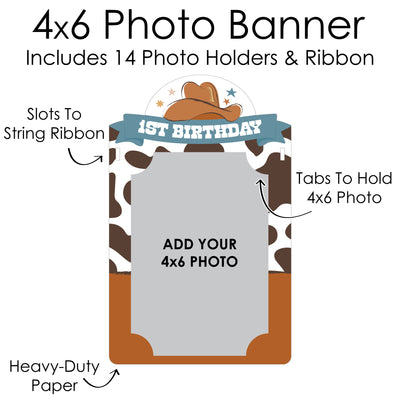 My First Rodeo - DIY Little Cowboy 1st Birthday Party Decor - Picture Display - Photo Banner