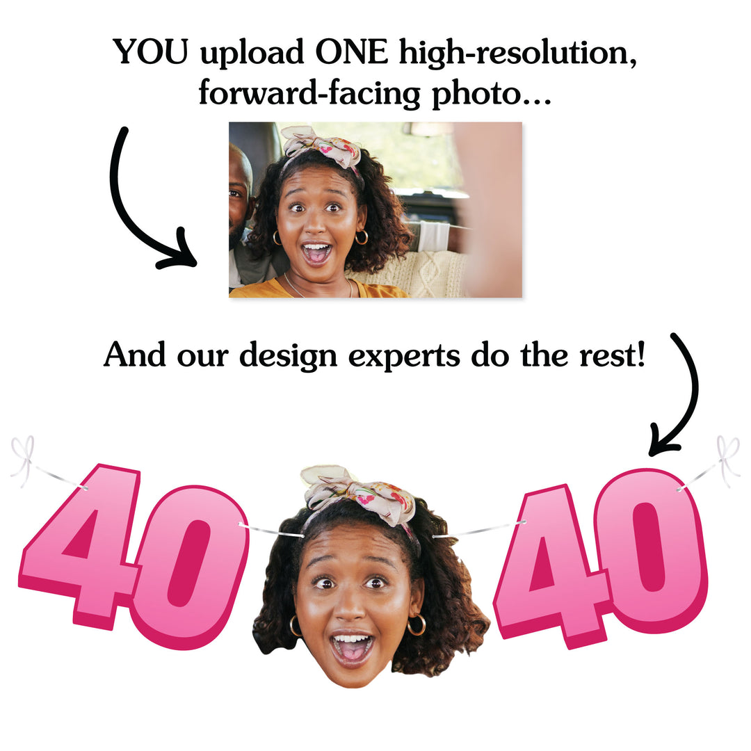 Upload one photo for custom 40th birthday fun face banner