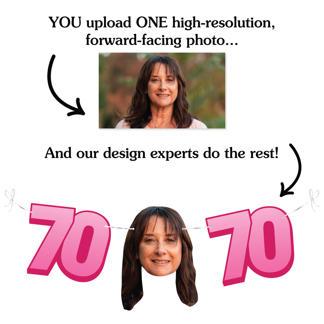 Upload one photo for custom 70th birthday fun face banner