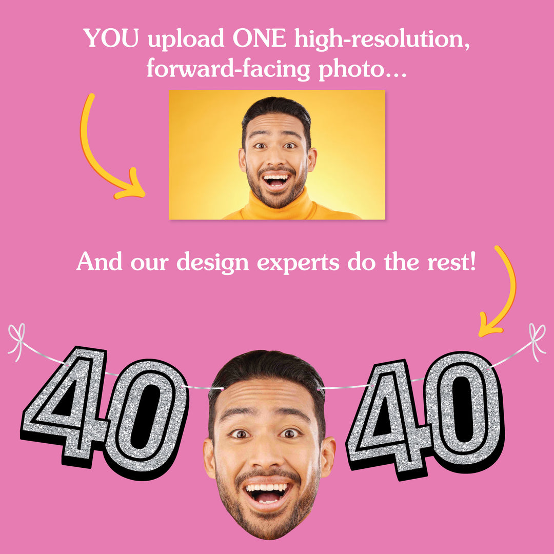 Upload one photo for custom 40th birthday fun face banner