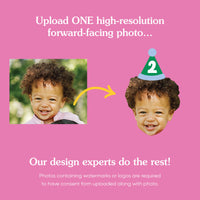 Custom Face Stickers - Time Two Party - 24 Ct