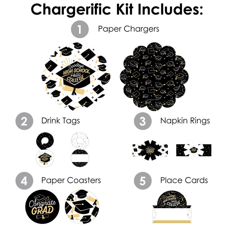 Goodbye High School, Hello College - Graduation Party Paper Charger and Table Decorations - Chargerific Kit - Place Setting for 8