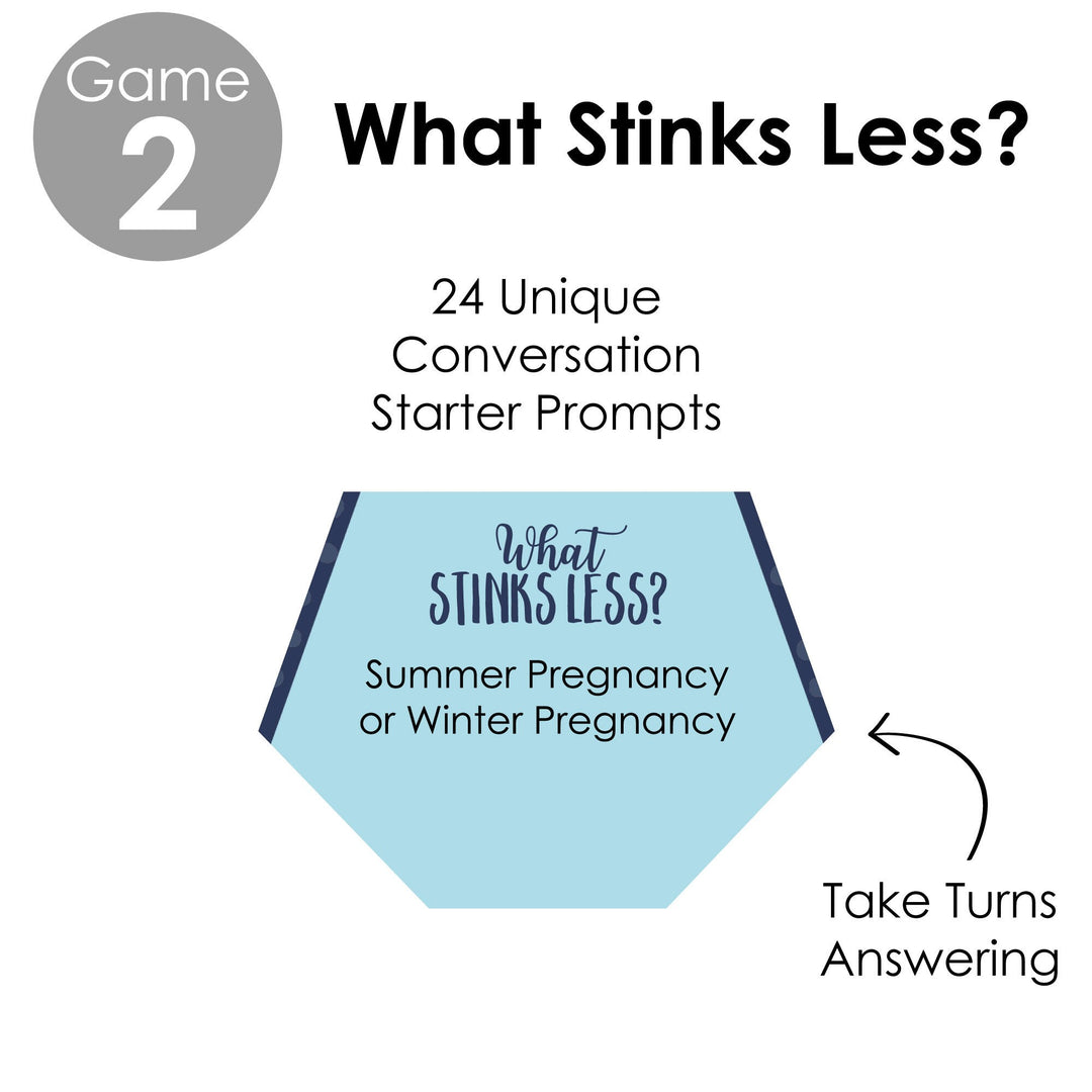 Baby Boy - Blue Baby Shower Conversation Starter - 2-in-1 Dirty Diaper Game - Set of 24